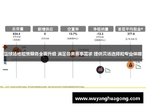 篮球场地租赁服务全面升级 满足各类赛事需求 提供灵活选择和专业保障