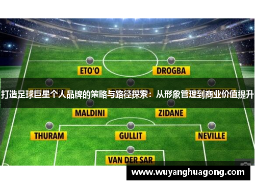 打造足球巨星个人品牌的策略与路径探索：从形象管理到商业价值提升