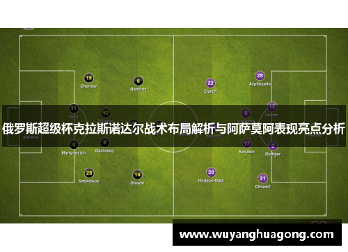 俄罗斯超级杯克拉斯诺达尔战术布局解析与阿萨莫阿表现亮点分析