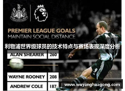 利物浦世界级球员的技术特点与赛场表现深度分析