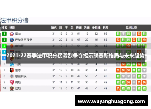 2021-22赛季法甲积分榜激烈争夺揭示联赛新格局与未来趋势