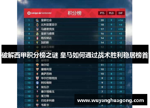 破解西甲积分榜之谜 皇马如何通过战术胜利稳居榜首