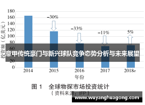 意甲传统豪门与新兴球队竞争态势分析与未来展望